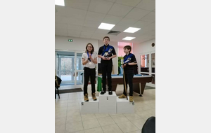 BLACKBALL - Résultats championnat de Moselle jeunes