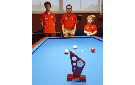 Finale 5 Quilles Jeunes